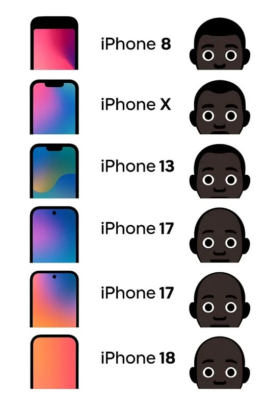 “iPhone 17 & 18? Apple’s Skipping Numbers Like We Skip Wallet Balances!”